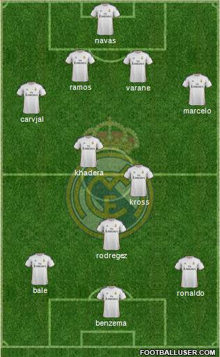 Real Madrid C.F. Formation 2014