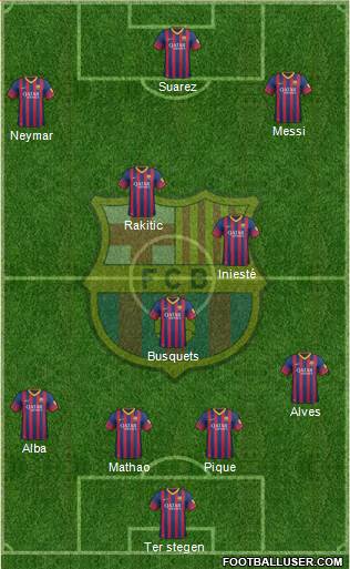 F.C. Barcelona Formation 2014