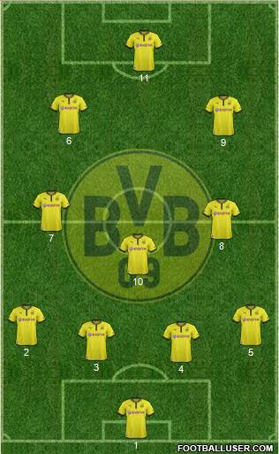 Borussia Dortmund Formation 2014