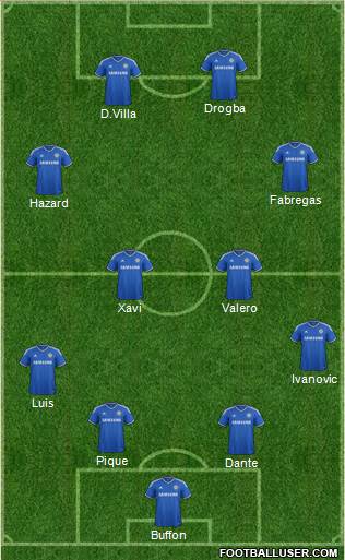 Chelsea Formation 2014