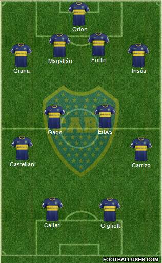 Boca Juniors Formation 2014
