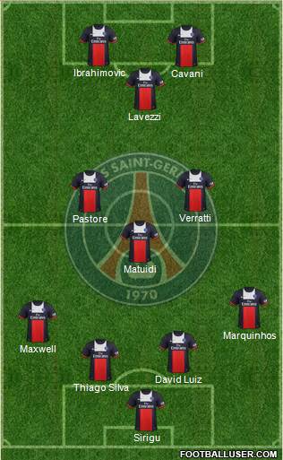 Paris Saint-Germain Formation 2014