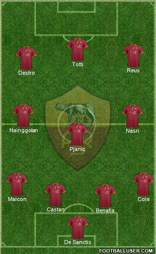 AS Roma Formation 2014