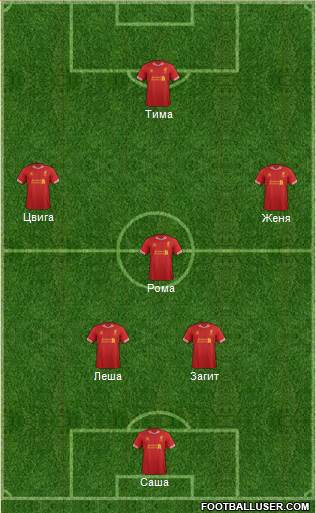 Liverpool Formation 2014