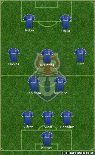 CF Universidad de Chile Formation 2014