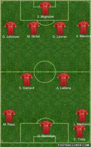 Liverpool Formation 2014