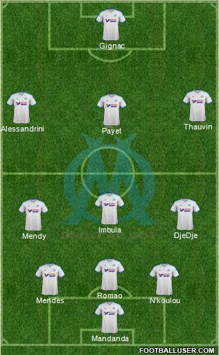 Olympique de Marseille Formation 2014