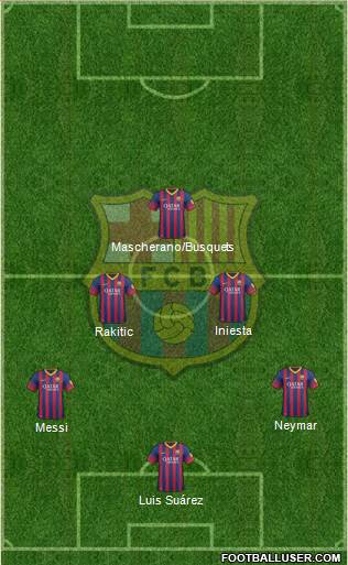 F.C. Barcelona Formation 2014