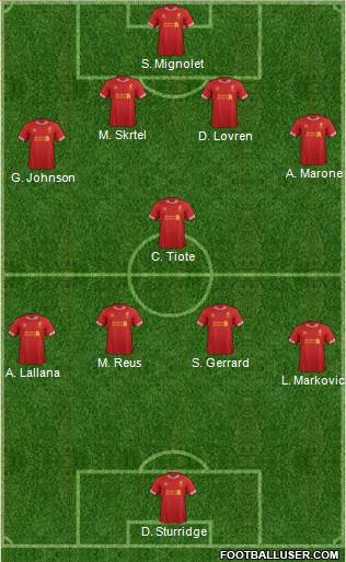 Liverpool Formation 2014