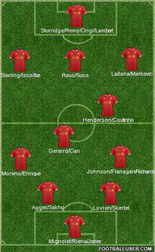 Liverpool Formation 2014