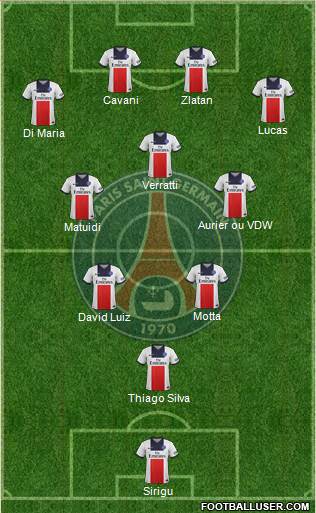 Paris Saint-Germain Formation 2014