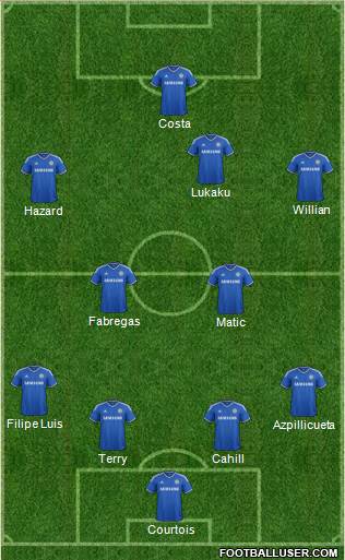 Chelsea Formation 2014