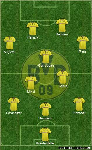 Borussia Dortmund Formation 2014