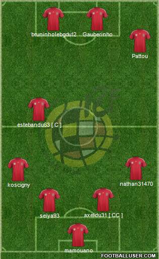 Spain Formation 2014