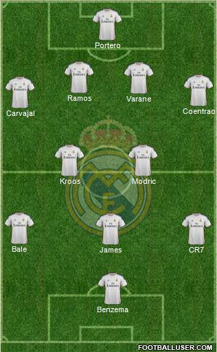 Real Madrid C.F. Formation 2014