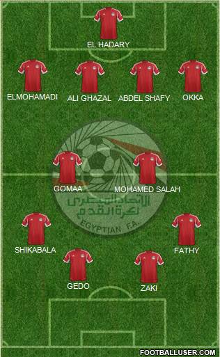Egypt Formation 2014