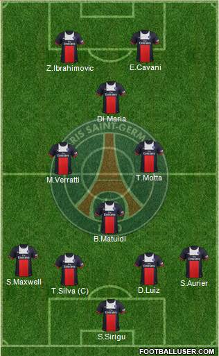 Paris Saint-Germain Formation 2014