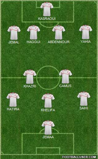 Tunisia Formation 2014