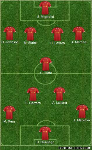 Liverpool Formation 2014