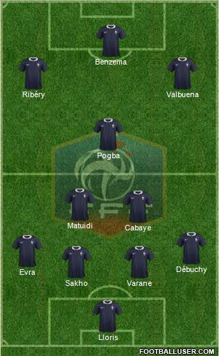 France Formation 2014