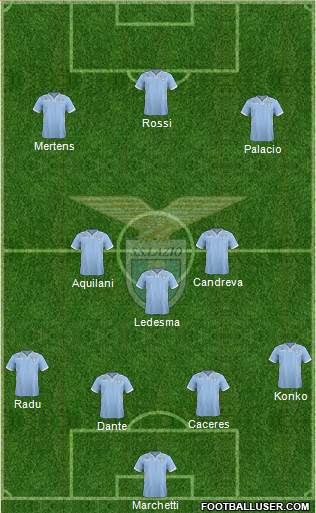 S.S. Lazio Formation 2014