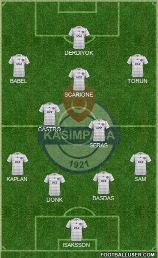 Kasimpasa Formation 2014