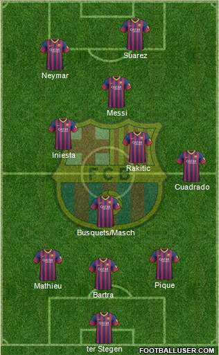 F.C. Barcelona Formation 2014