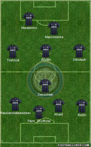 F.C. Internazionale Formation 2014