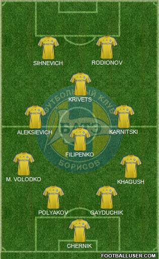 BATE Borisov Formation 2014