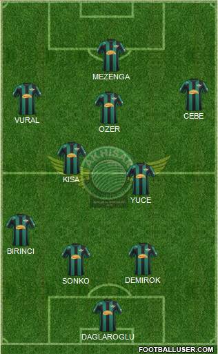 Akhisar Belediye ve Gençlik Formation 2014