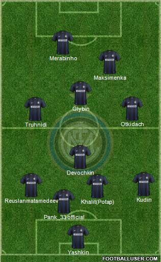 F.C. Internazionale Formation 2014