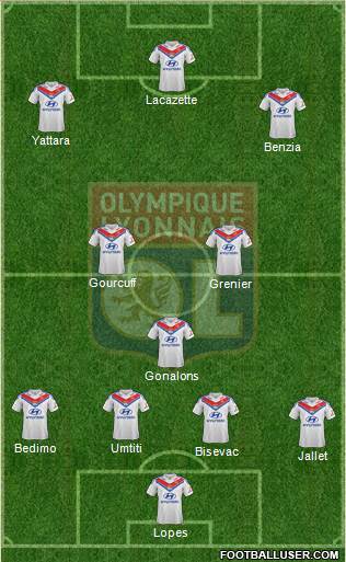 Olympique Lyonnais Formation 2014