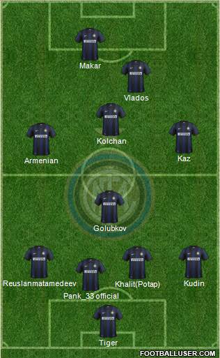 F.C. Internazionale Formation 2014