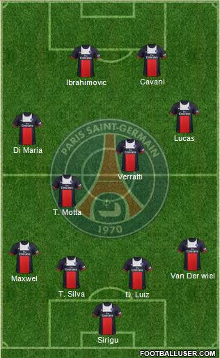 Paris Saint-Germain Formation 2014