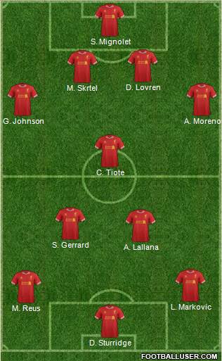 Liverpool Formation 2014