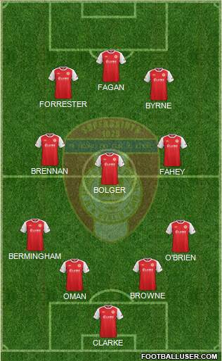 St. Patrick's Athletic Formation 2014