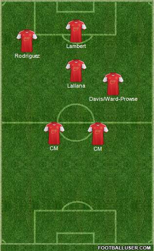 Southampton Formation 2014