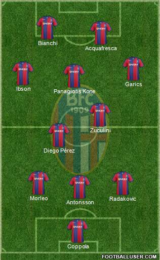 Bologna Formation 2014