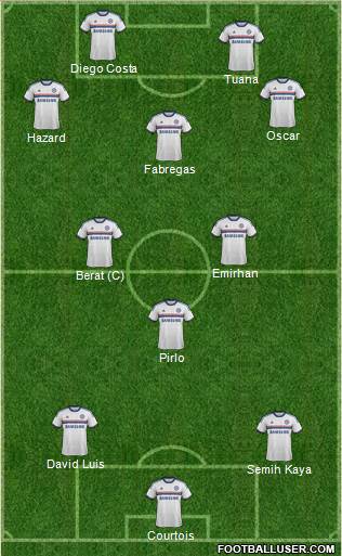 Chelsea Formation 2014