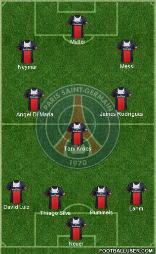 Paris Saint-Germain Formation 2014