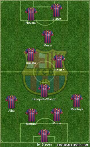 F.C. Barcelona Formation 2014