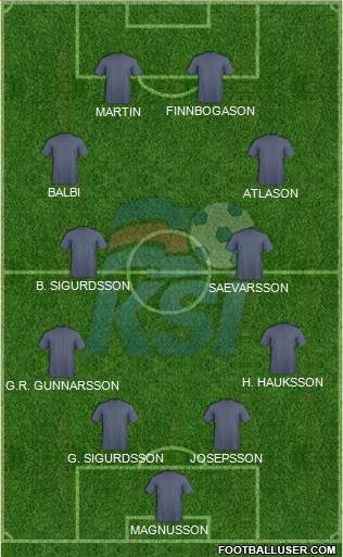 Iceland Formation 2014