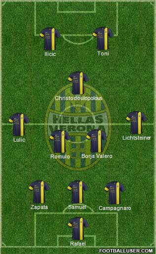 Hellas Verona Formation 2014