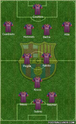 F.C. Barcelona Formation 2014