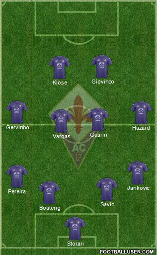 Fiorentina Formation 2014