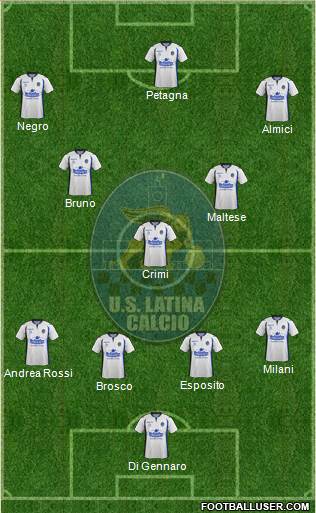 Latina Formation 2014