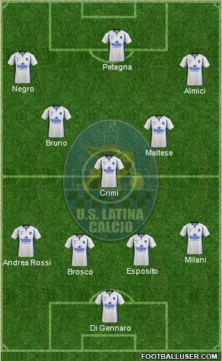 Latina football formation