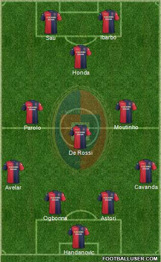 Cagliari Formation 2014