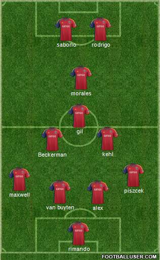 Real Salt Lake Formation 2014