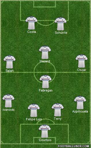 Chelsea Formation 2014